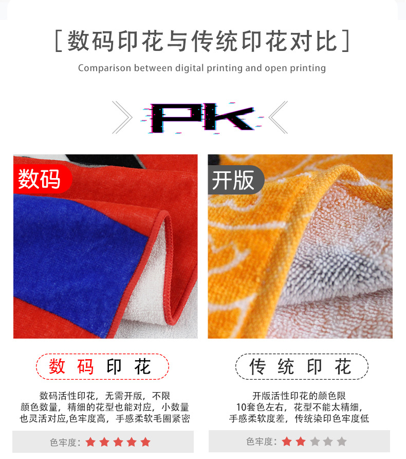 南通工廠定制棉質(zhì)數(shù)碼印花柔軟吸水洗臉大毛巾.jpg