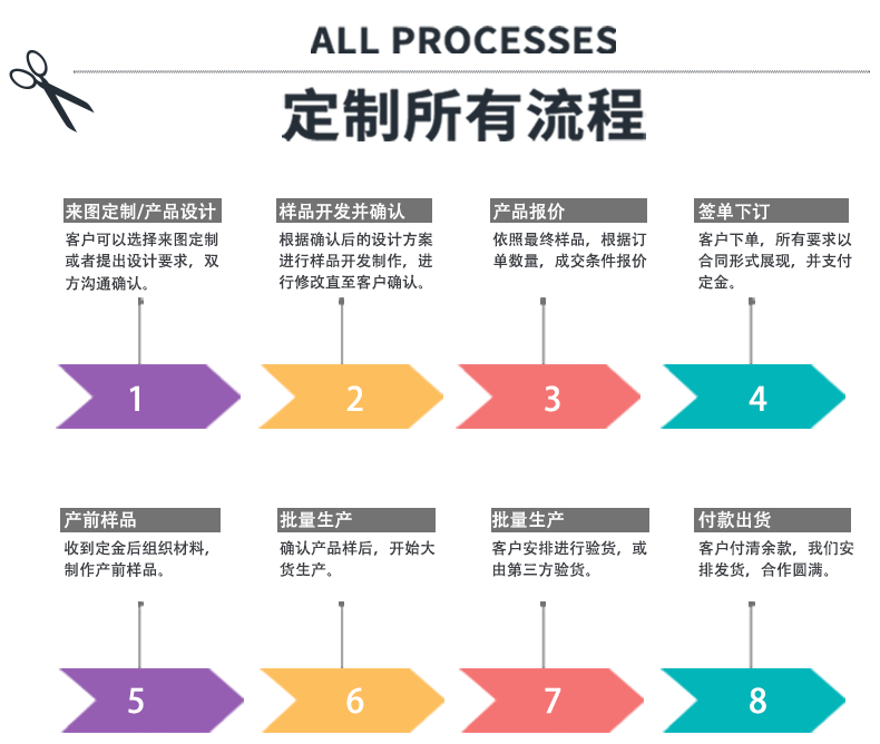 夏威夷風情數碼印花方巾廠家定制